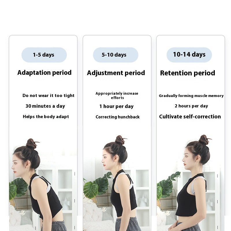 Smart Posture Trainer