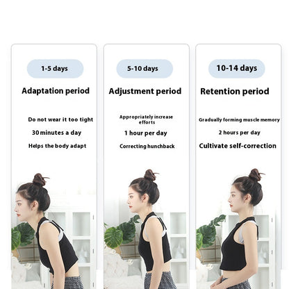 Smart Posture Trainer